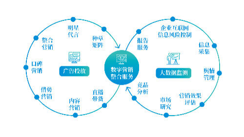 封闭式叛逆教育学校
